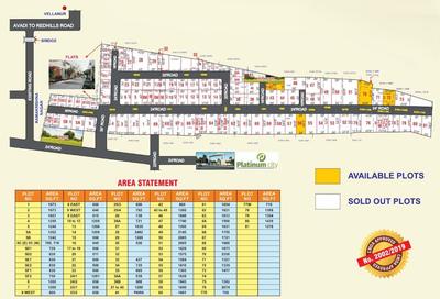 Project Image of 437.0 - 2695.0 Sq.ft Residential Plot Plot for buy in Kenaan Secretariat Nagar Extn