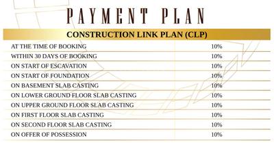 Project Image of 728.0 - 1096.0 Sq.ft 2 BHK Apartment for buy in Saniket The Rising