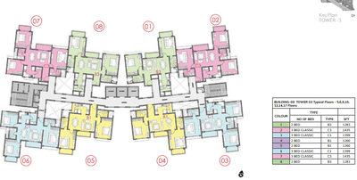 Project Image of 686.0 - 2712.0 Sq.ft 1 BHK Apartment for buy in Prestige Serenity Shores