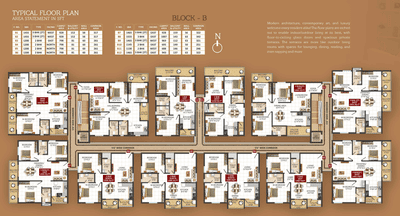 Project Image of 928.0 - 1465.0 Sq.ft 2 BHK Apartment for buy in Mythri Signature