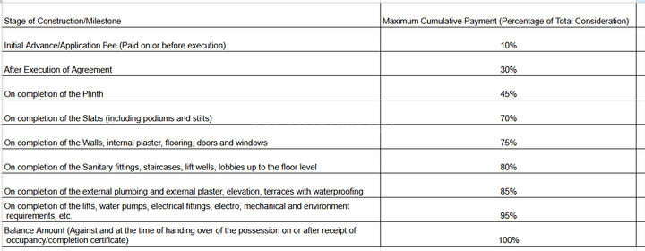 Ved Ganga Sai Shakti Bldg No 2 Main Image 1