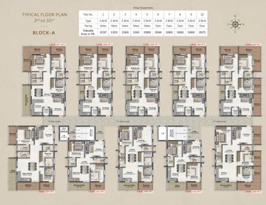 Project Image of 1242.0 - 2567.0 Sq.ft 2 BHK Apartment for buy in The My Nest Cloud9