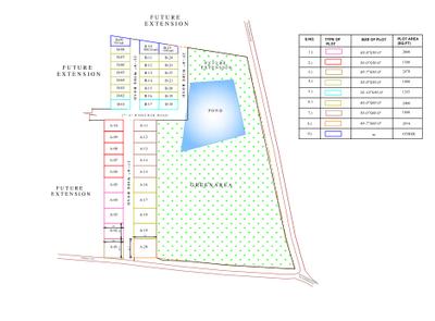 Project Image of 1000.0 - 2974.0 Sq.ft Residential Plot Plot for buy in AIPL Rudra City
