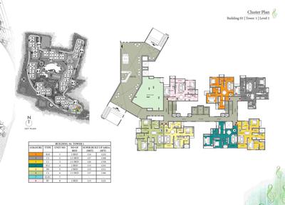 Project Image of 644.0 - 2467.0 Sq.ft 1 BHK Apartment for buy in Prestige Song Of The South Phase 1