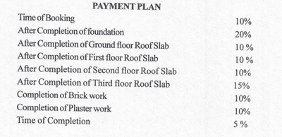 Project Image of 648.17 - 967.14 Sq.ft 2 BHK Apartment for buy in Supriya Geeta Enclave