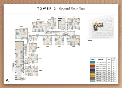 Project Image of 1571.0 - 3233.0 Sq.ft 3 BHK Apartment for buy in Prestige Spring Heights