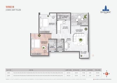 Nandha Nagar II Master Plan 1