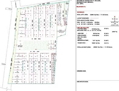 Project Image of 540.0 - 6651.0 Sq.ft Residential Plot Plot for buy in Siri Future City Phase 2