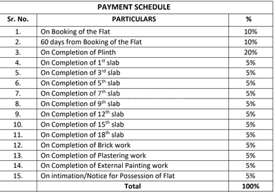 Project Image of 711.93 - 1546.77 Sq.ft 2 BHK Apartment for buy in Experio Platinum Elysium