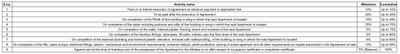 Project Image of 288.0 - 719.0 Sq.ft 1 BHK Apartment for buy in Shree Gajanan Galaxy