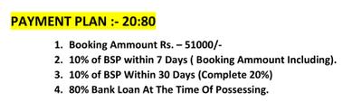 Project Image of 1350.0 - 1750.0 Sq.ft 3 BHK Apartment for buy in JMD Siddhi Vinayak