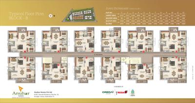 Project Image of 1281.0 - 2810.0 Sq.ft 2 BHK Apartment for buy in Anuhar Rami Reddy Towers