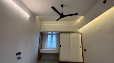Project Image of 1000.0 - 2119.0 Sq.ft Residential Plot Plot for buy in Sandeep Avenue