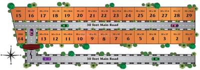 Project Image of 1110.0 - 1200.0 Sq.ft Residential Plot Plot for buy in Aakruthi North City