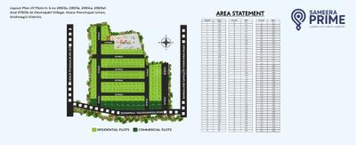 Sameera Prime Master Plan 1