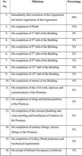 Shubham Giriraj Swastik 15 16 Wing A Main Image 1