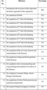 Shubham Giriraj Swastik 15 16 Wing A Construction Linked Payment (CLP) 1