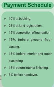 Project Image of 0.0 - 961.0 Sq.ft 3 BHK Villa for buy in Metro Dream Villa
