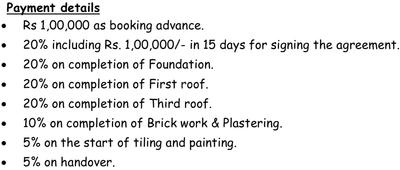 Project Image of 1119.0 - 1744.0 Sq.ft 2 BHK Apartment for buy in Nahar Jaishree