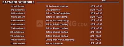 Project Image of 520.0 - 1128.0 Sq.ft 1 BHK Apartment for buy in Avenue
