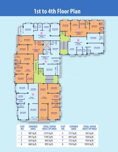 Project Image of 692.0 - 1215.0 Sq.ft 2 BHK Apartment for buy in Sinha Radha Enclave