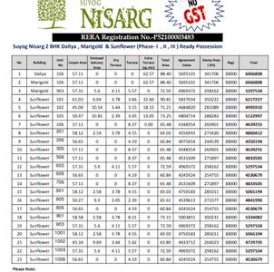 Project Image of 484.0 - 657.0 Sq.ft 2 BHK Apartment for buy in Suyog Nisarg Phase III