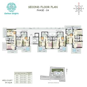 Project Image of 822.04 - 1784.44 Sq.ft 1 BHK Apartment for buy in KTR Habour Heights