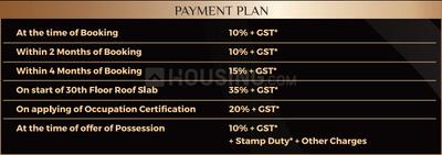 Project Image of 1638.02 - 2822.47 Sq.ft 3 BHK Apartment for buy in Tulip Monsella