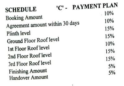 Project Image of 950.0 - 1440.0 Sq.ft 2 BHK Apartment for buy in Shrestha Aditya Meena Enclave