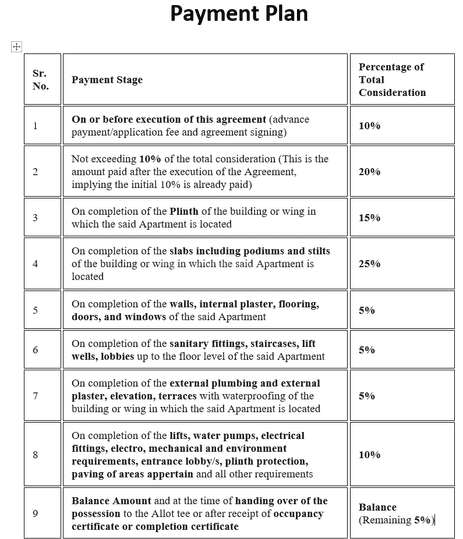 Gallery Cover Pic of Kothari Uttam Homes