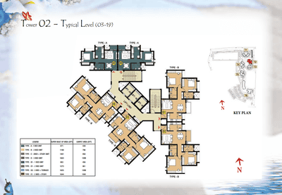 Project Image of 1350 Sq.ft 1 RK Apartment / Flat for sale in Kakkanad for Rs. 13000000