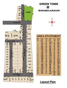 Project Image of 600.0 - 3477.0 Sq.ft Residential Plot Plot for buy in KPN Green Town
