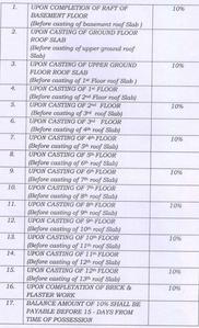 Project Image of 1021.0 - 2400.0 Sq.ft 2 BHK Apartment for buy in Triveni Imperial