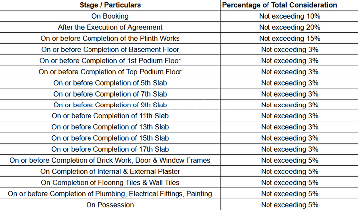 Gallery Cover Pic of Niwas Mrunmayee CHS