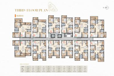 Project Image of 1600.0 - 1855.0 Sq.ft 3 BHK Apartment for buy in JEEVANS ALLURE