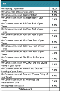Project Image of 779.5 - 1064.0 Sq.ft 2 BHK Apartment for buy in Navami Chamara Heights