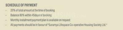 Project Image of 4320.0 - 10125.0 Sq.ft Residential Plot Plot for buy in Synthesis Suramya Lifespace