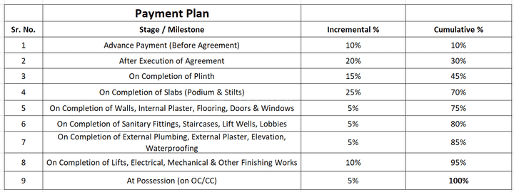 Gallery Cover Pic of Shree Vyankatesh Pride
