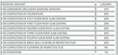Project Image of 1438.0 - 1692.0 Sq.ft 3 BHK Apartment for buy in Dream Tapovan