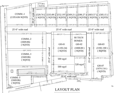 Project Image of 530.0 - 1080.0 Sq.ft 1 BHK Apartment for buy in Builders Hi Tech Homes