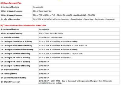 Project Image of 495.0 - 3498.0 Sq.ft 1 BHK Apartment for buy in Falcon Gulmohar Woods