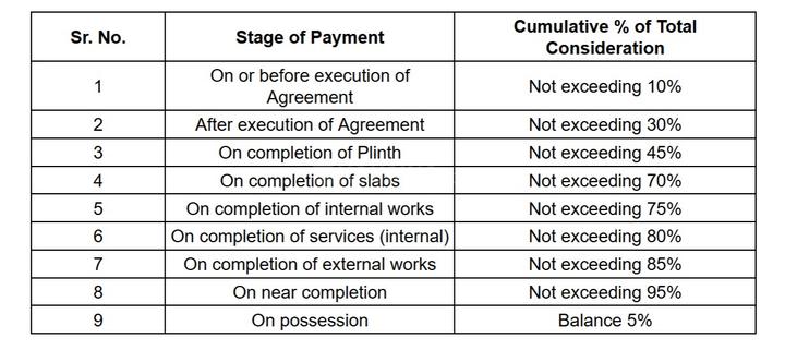 Gallery Cover Pic of Pawshe Arcade