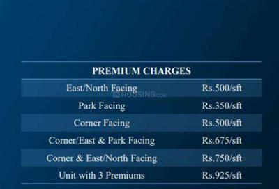 Project Image of 1200.0 - 2500.0 Sq.ft Residential Plot Plot for buy in Gokul Vatika Address