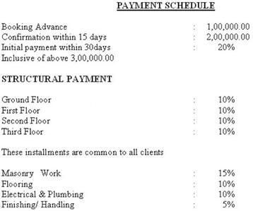 Project Image of 867.0 - 1568.0 Sq.ft 2 BHK Apartment for buy in Pioneer Green Woods