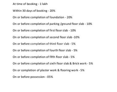 Project Image of 1110.0 - 3354.0 Sq.ft 3 BHK Apartment for buy in Raksha Eden Park
