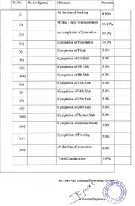 Project Image of 718.28 - 1050.23 Sq.ft 2 BHK Apartment for buy in Kolte Patil Life Republic Sector R13 13th Avenue Aros Phase II