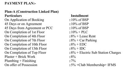 Project Image of 1095.0 - 2287.0 Sq.ft 2 BHK Apartment for buy in Logix Gracia