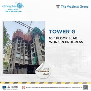 Project Image of 584.0 - 892.0 Sq.ft 2 BHK Apartment for buy in Atmosphere O2 Tower G