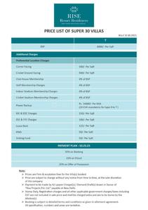 Project Image of 4500.0 - 7000.0 Sq.ft 5 BHK Villa for buy in Rise Sports Villas Super 30 Villas