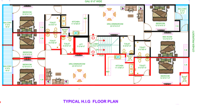 Project Image of 630.0 - 900.0 Sq.ft 2 BHK Builder Floor for buy in Shri Balaji Floors